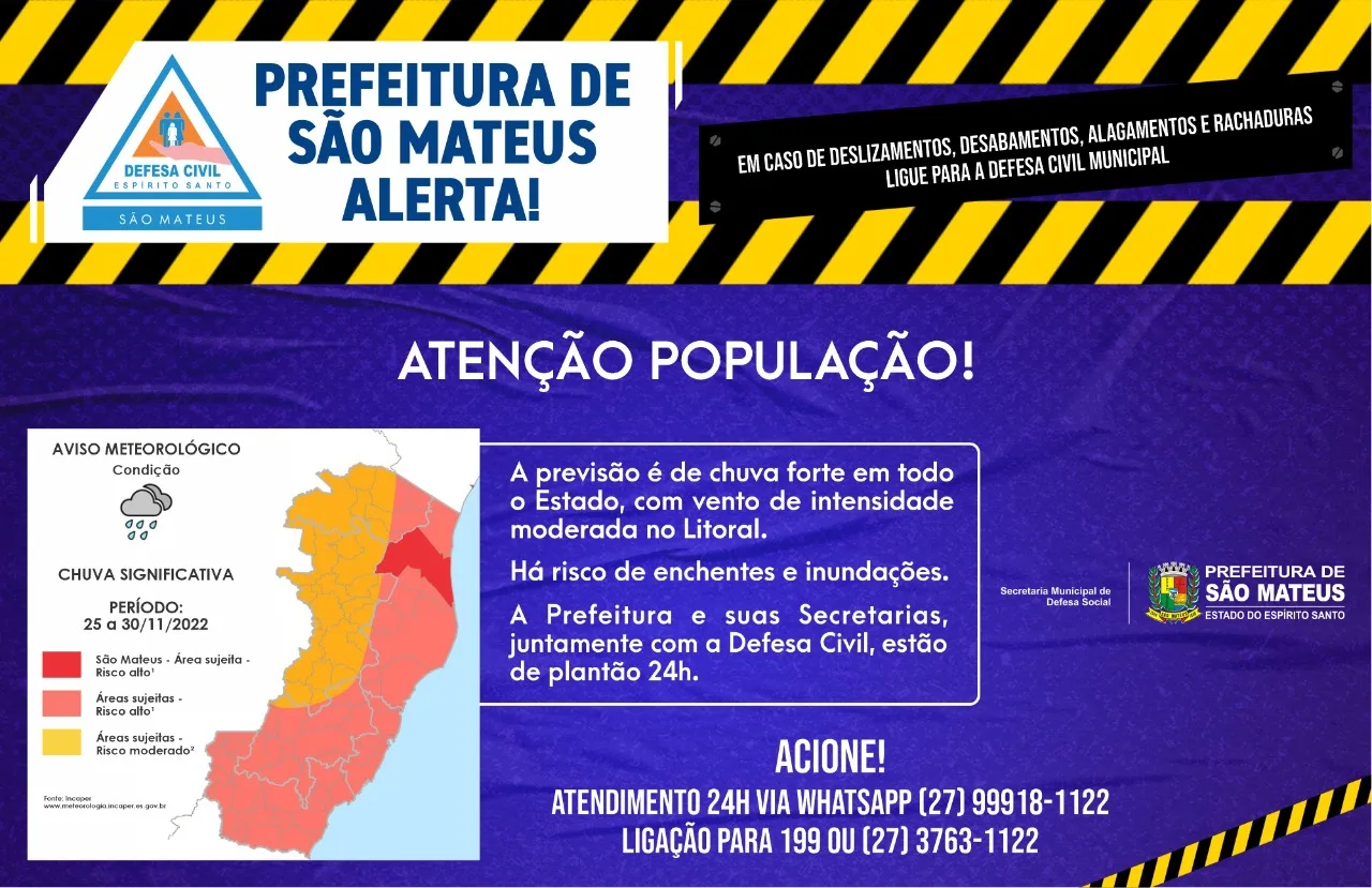 Defesa Civil alerta para risco alto de inundação em São Mateus
